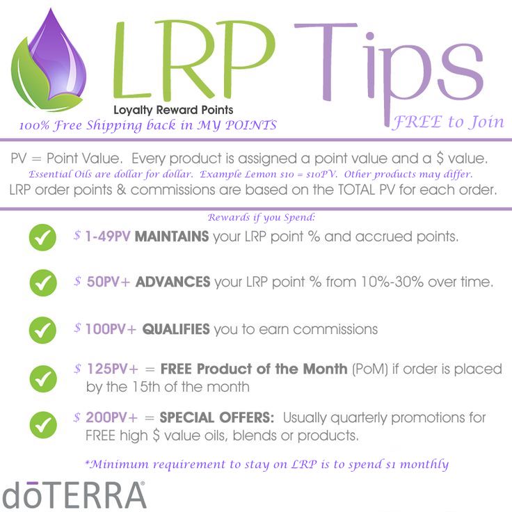 Loyalty Rewards Program Explained – Eltasha Natural Life